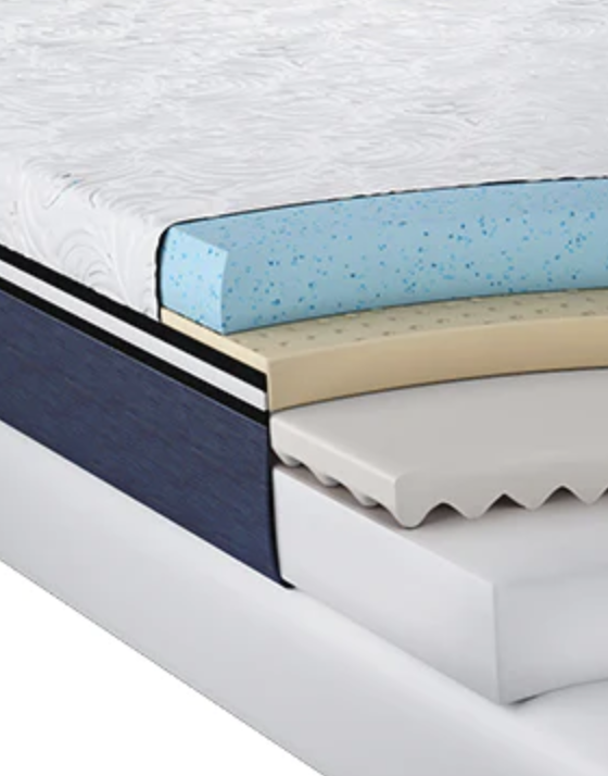 bliss-comfort-layers-memory-foam-mattress