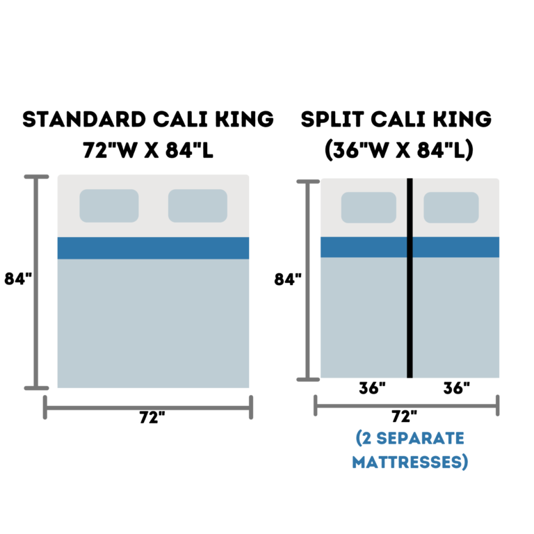 split-cali-king-vs-cali-king