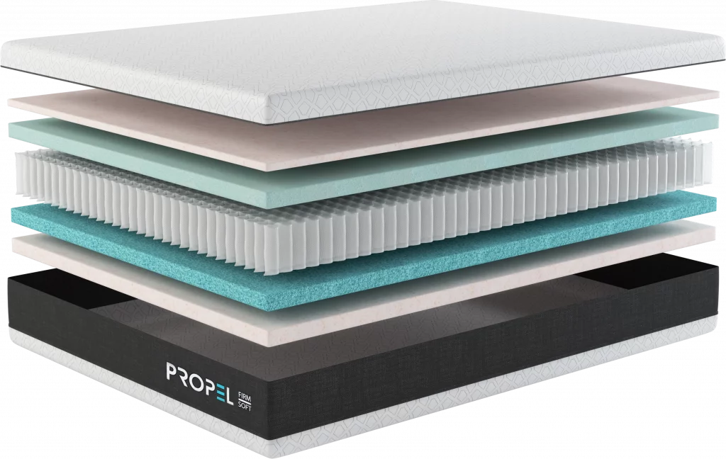 propel-mattress-layers