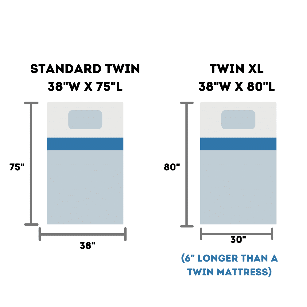 twin-xl-vs-twin-size-topper