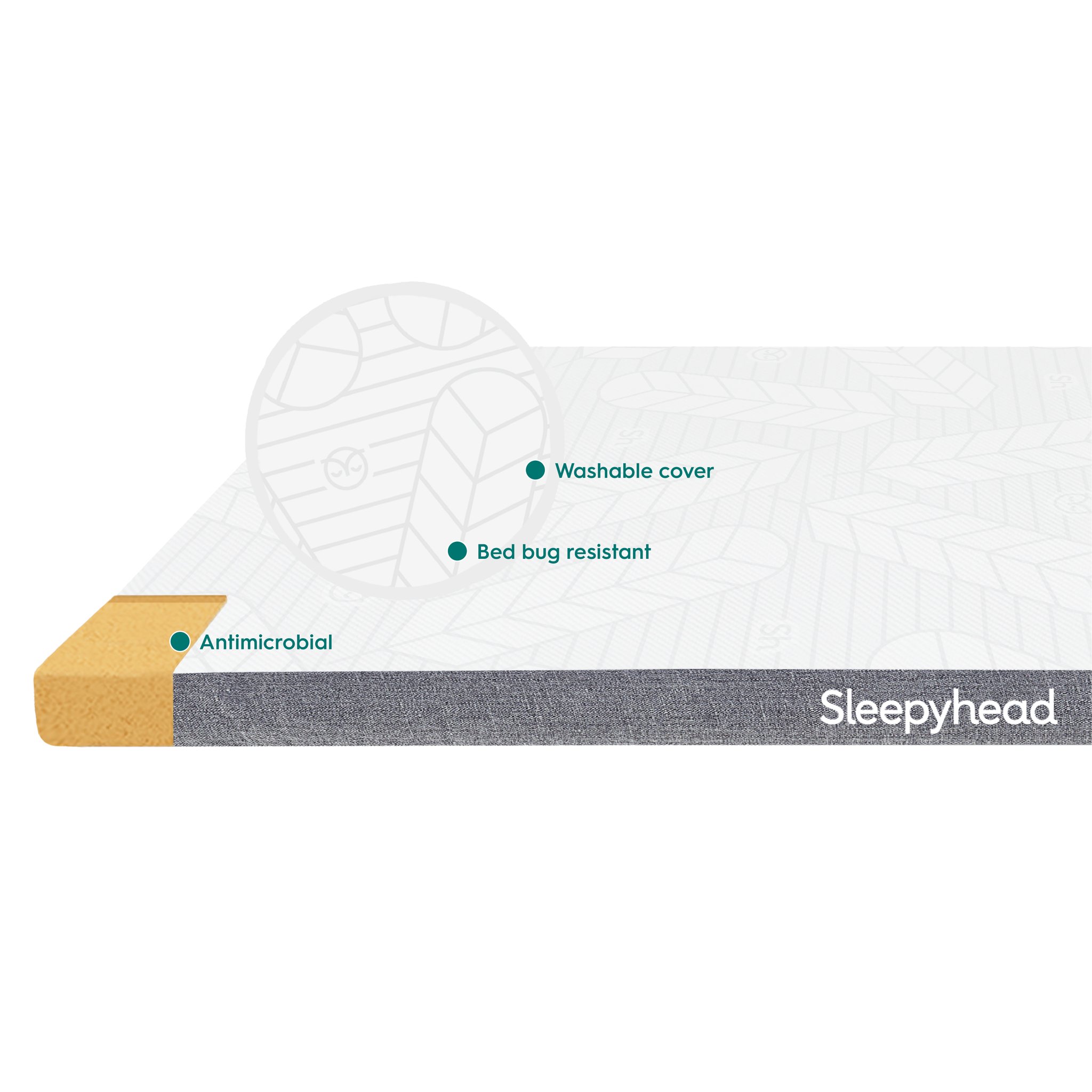 sleepyhead-mattress-topper-features