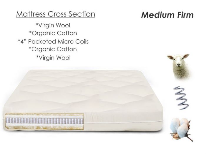 pure-comfort-cotton-hypoallergenic-mattress