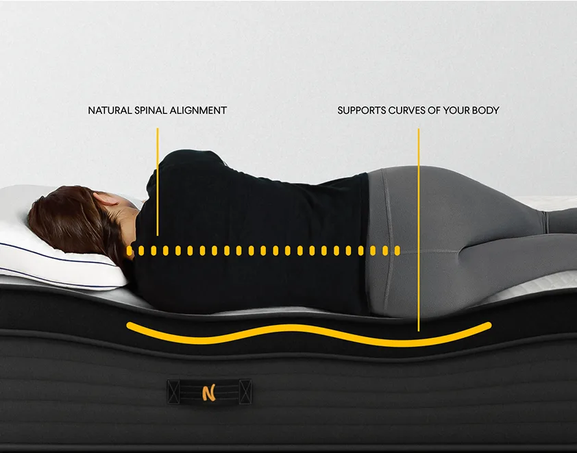 spinal-alignment-evolution-mattress