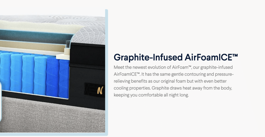 graphite-air-foam-memory-foam-alernative