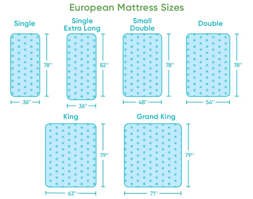 euopean-mattress-sizes