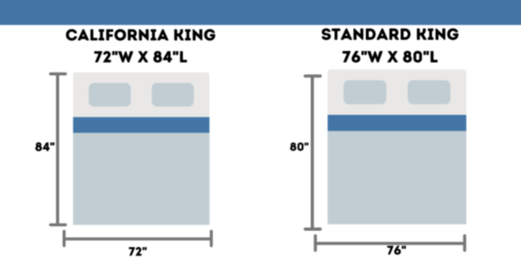 california-king-vs-standard-king-size-memory-foam-mattress